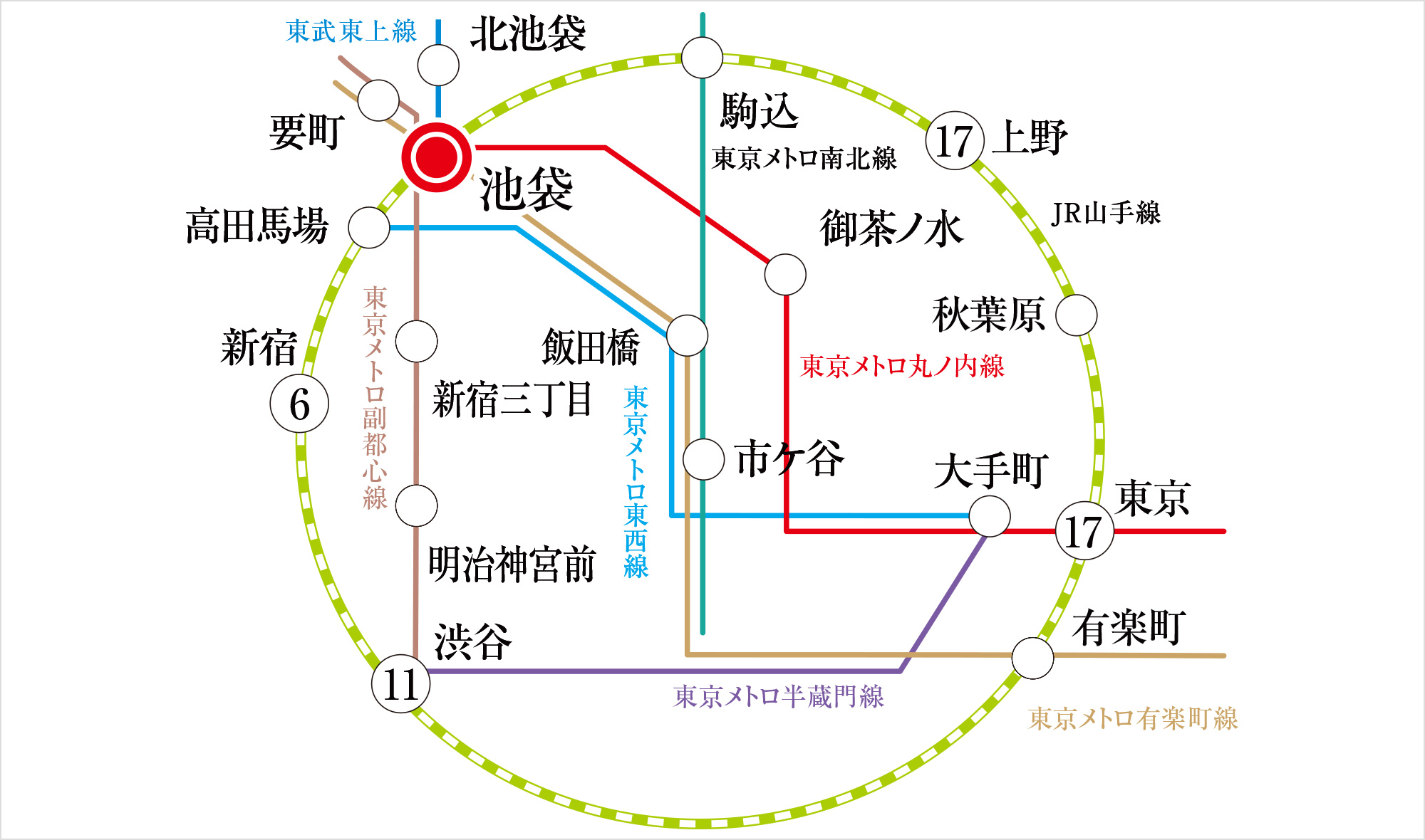 路線図