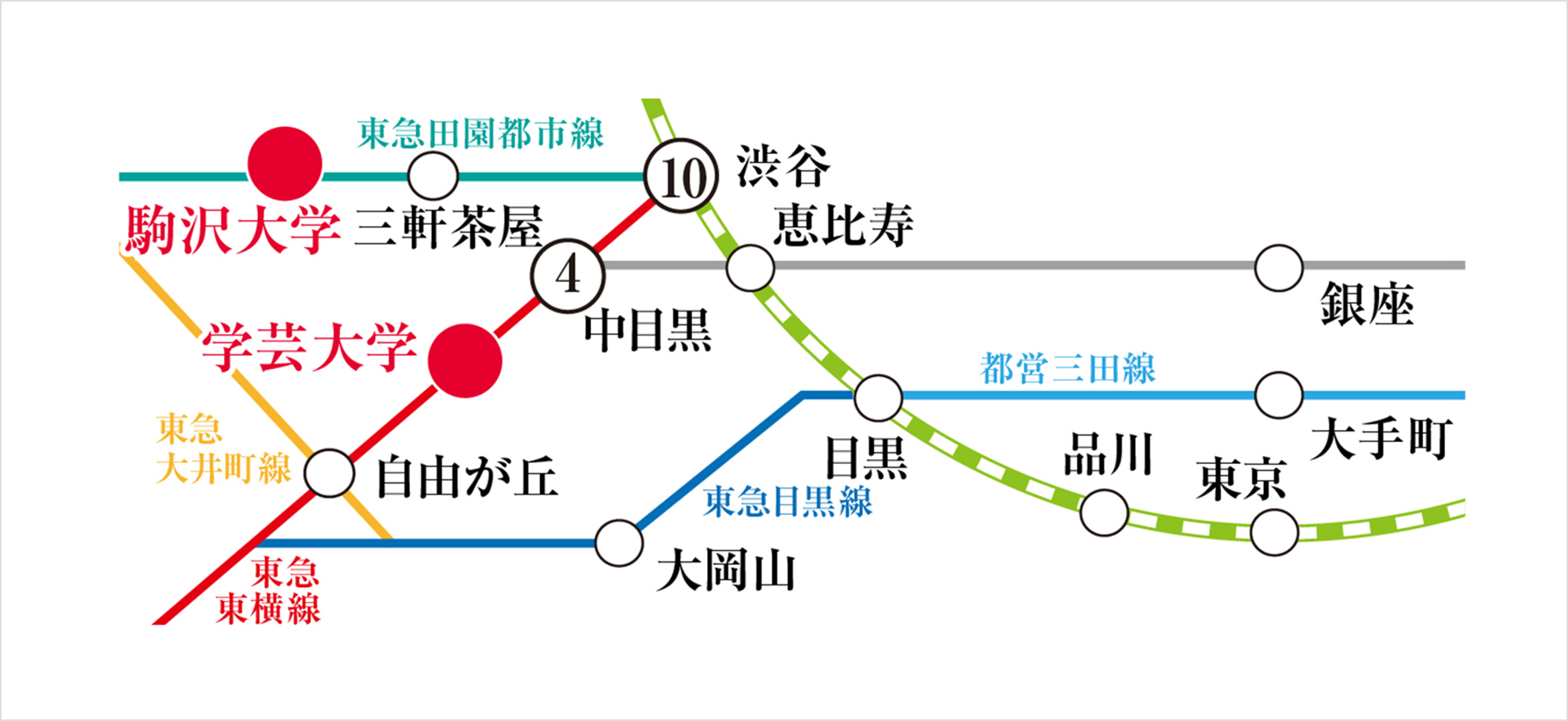 路線図