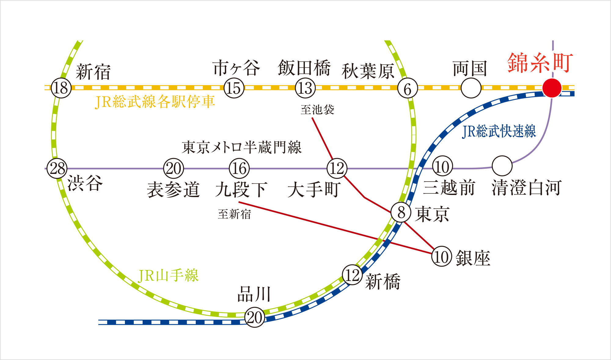 路線図