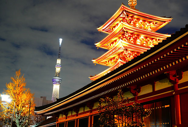 浅草寺とスカイツリー