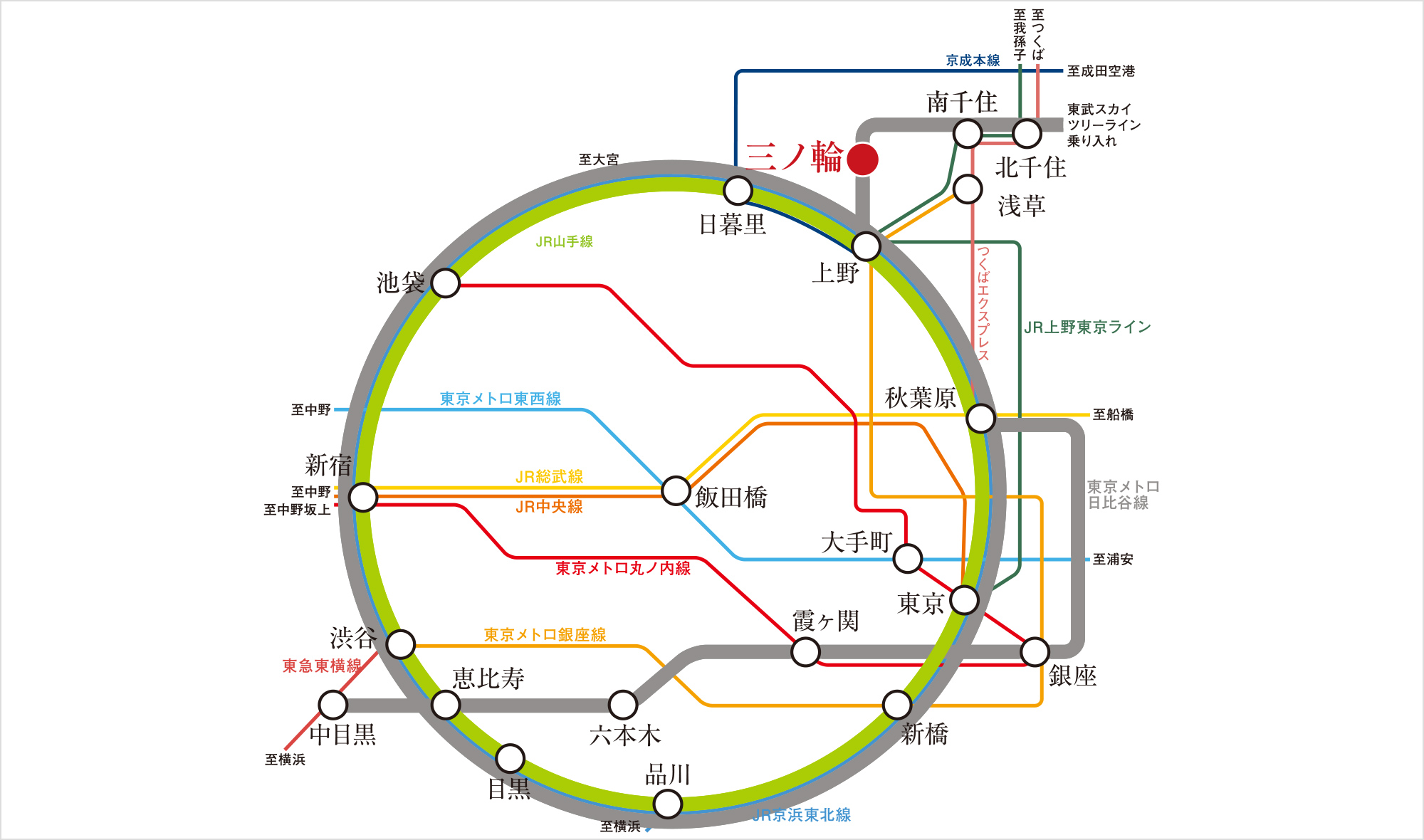 路線図