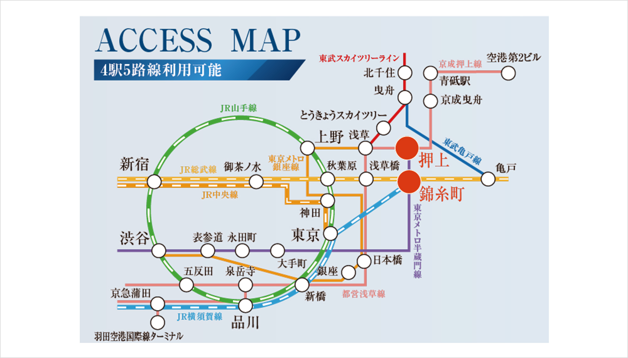 路線図