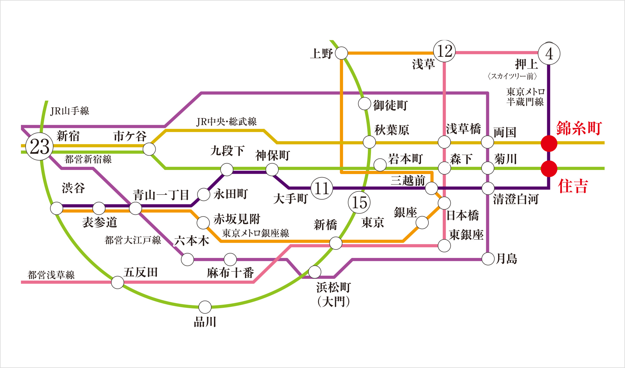 路線図